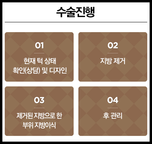 이중턱리프팅 V라인의 완성! 관련 이미지 2
