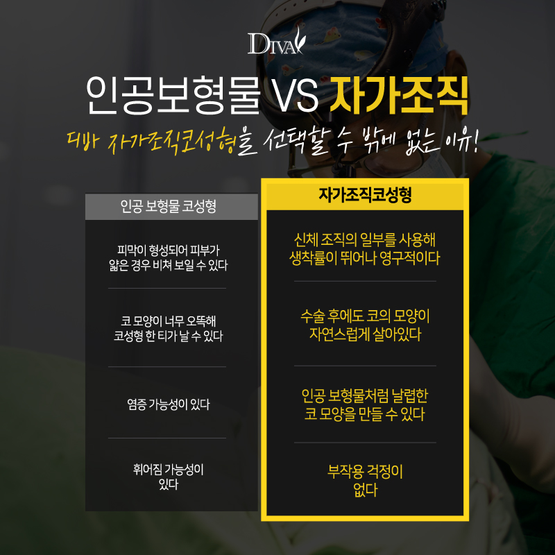 [디바성형외과] 코성형유명한병원 자가조직으로 안전하게 관련 이미지 2