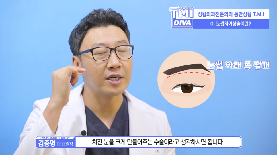 눈썹하거상 꼭 필요할까? 관련 이미지 3