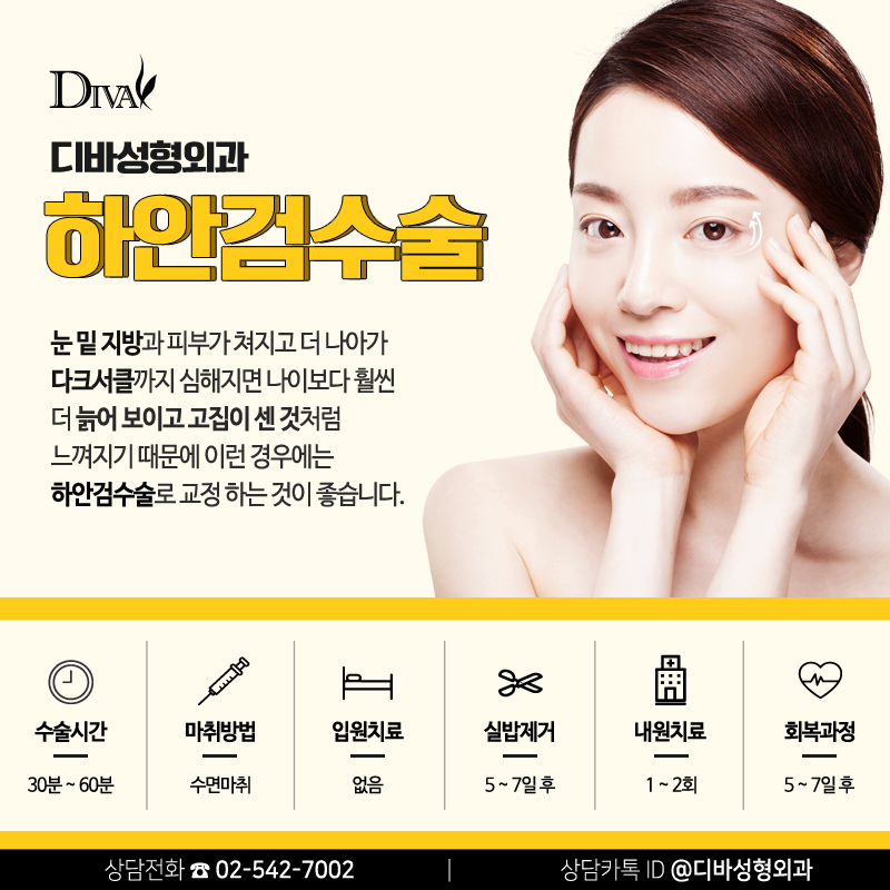 하안검수술 회복기간 얼마나 걸릴까? 관련 이미지 2