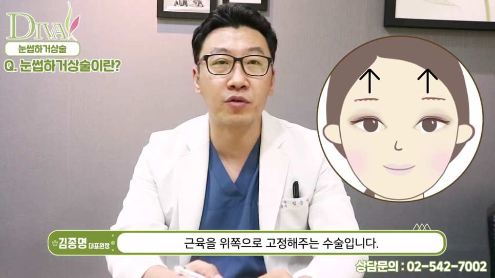 눈썹거상술 고민중이라면 읽어보세요 관련 이미지 4