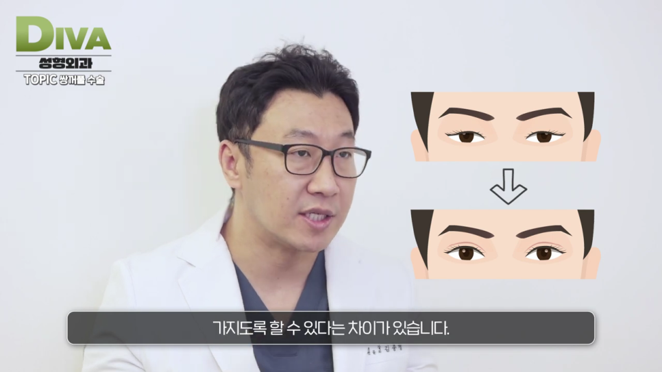 눈위꺼짐 노안 오해에서 벗어나려면 관련 이미지 6