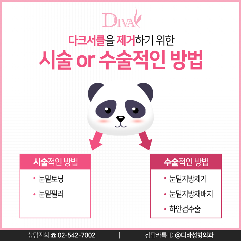 다크서클원인 파악하고 대처하세요! 관련 이미지 3