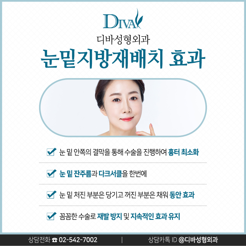 [디바성형외과]눈밑지방재배치로 내일 더 환해지자 관련 이미지 2
