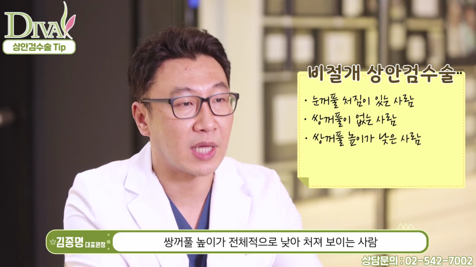 상안검 위 눈꺼풀이 처졌다면 관련 이미지 4