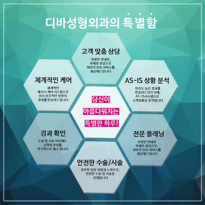 콧볼축소수술 얼굴의 밸런스를 잡아줘요! 관련 이미지 3