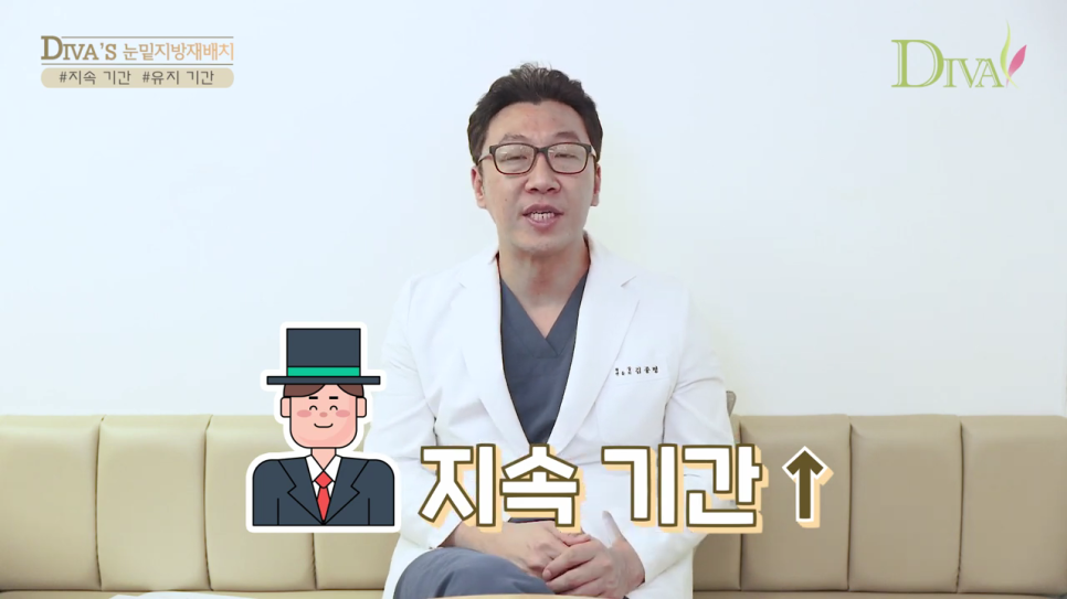 눈밑지방재배치수술 필요한 사람은 관련 이미지 2