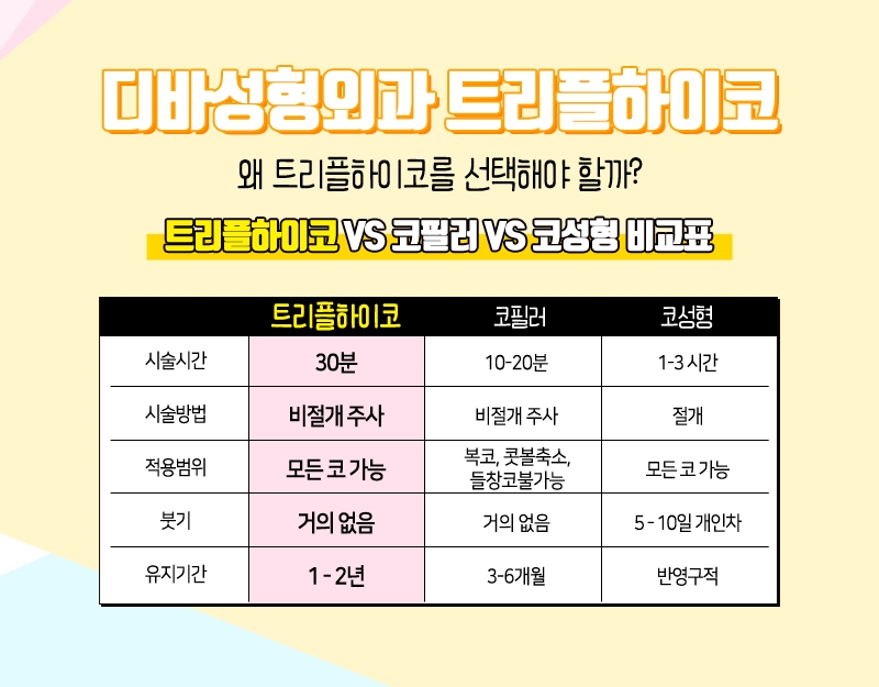 하이코가격 후회 없는 선택을 하세요! 관련 이미지 6