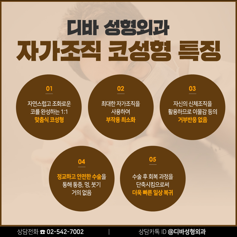 코성형유명한병원 이 곳을 찾는 이유가 있어! 관련 이미지 7