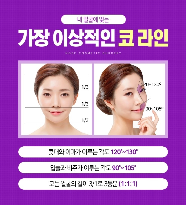 코재수술잘하는곳 찾는 이유는? 관련 이미지 3
