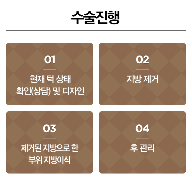 이중턱제거 한방에 해결! 관련 이미지 4