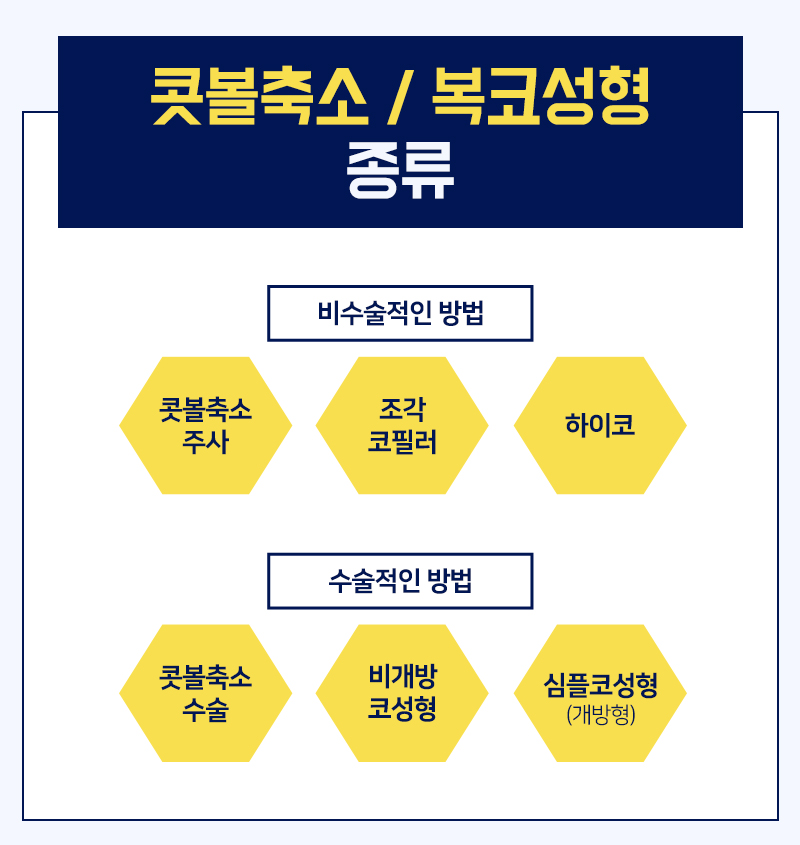 코성형 능력자가 말하는 복코 & 콧볼축소 방법은? 관련 이미지 6