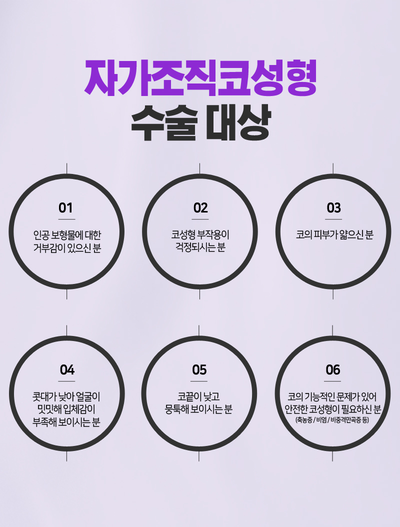 나에게 필요한 코성형 수술 방법 관련 이미지 13