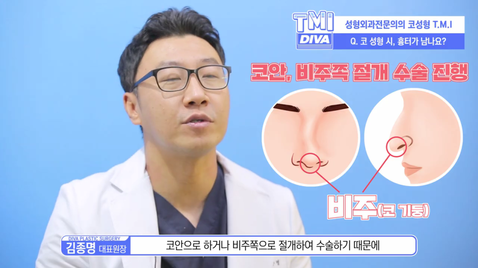 코끝축소 나에게 어울리는 코 모양으로 관련 이미지 4