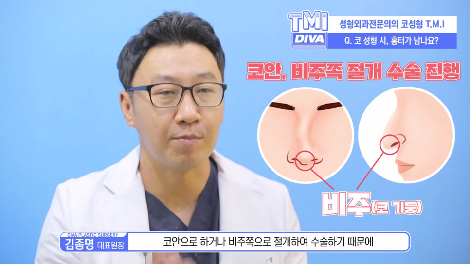 코성형외과 고르는 방법은? 관련 이미지 3