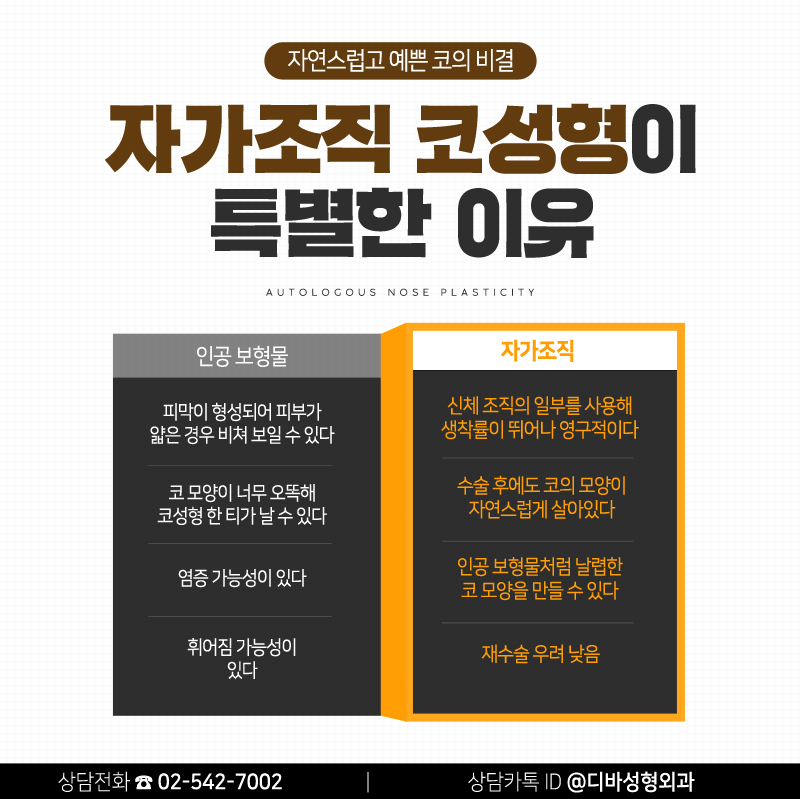 코성형유명한병원 이 곳을 찾는 이유가 있어! 관련 이미지 9