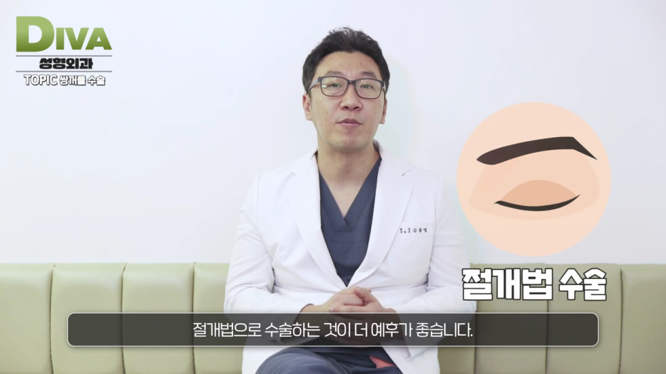 눈두덩이지방제거 깔끔한 라인으로 관련 이미지 4