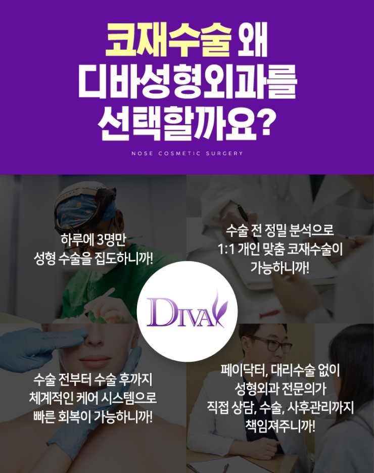 코재수술, 성공하기 위해서 알아야하는 체크사항 관련 이미지 20