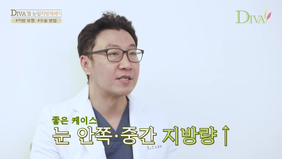 눈밑지방재배치수술 필요한 사람은 관련 이미지 6