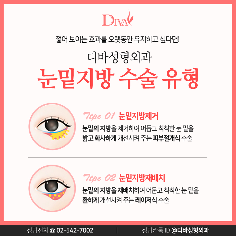 [디바성형외과]눈밑지방제거, 재배치 나에게 필요한 건? 관련 이미지 4