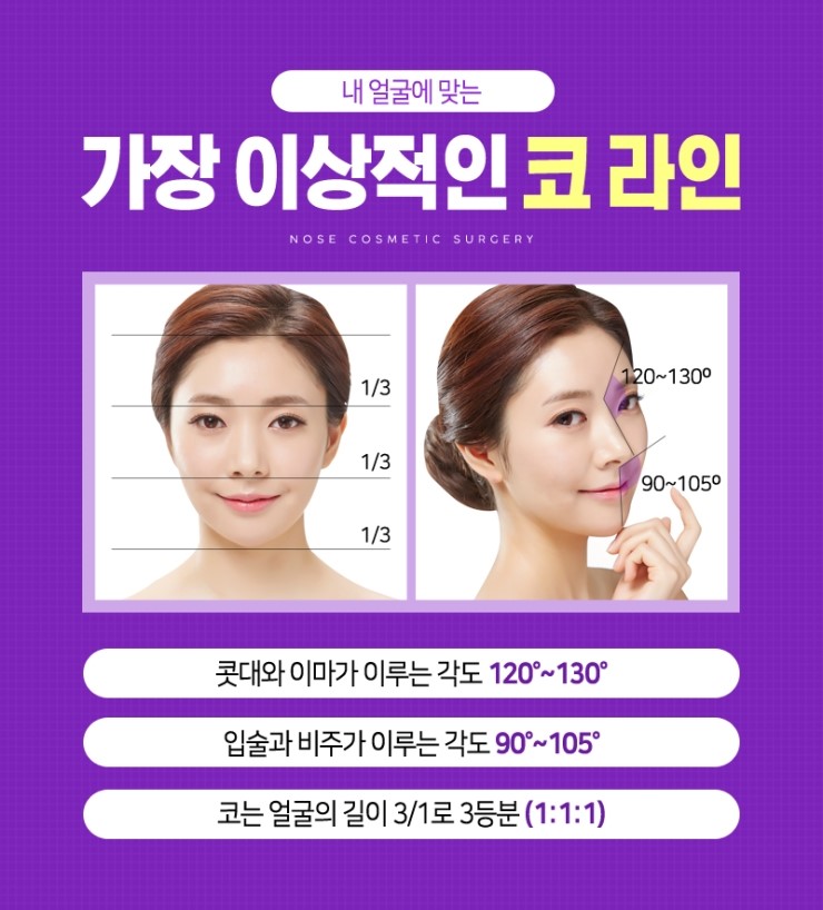 코재수술, 성공하기 위해서 알아야하는 체크사항 관련 이미지 8