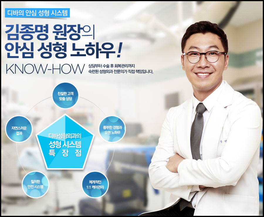 이중턱지방흡입으로 입체적이고 갸름한 얼굴 완성! 관련 이미지 9