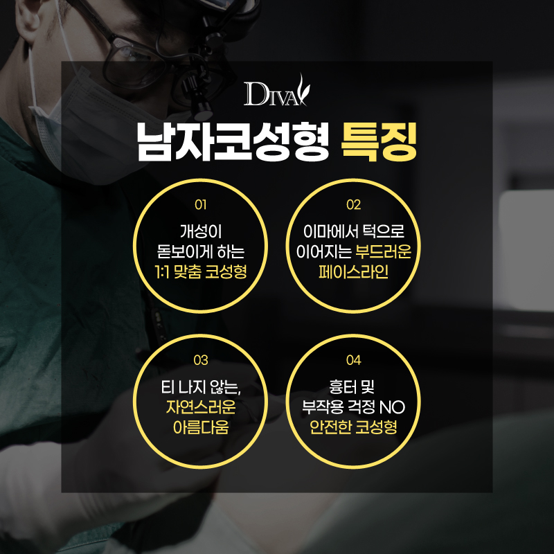 [디바성형외과] 남자코성형 얼굴의 중심을 살리다! 관련 이미지 4