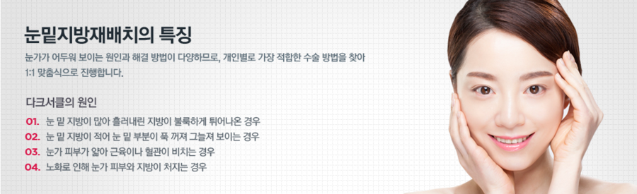 눈밑지방재배치에 대해 알아보자 관련 이미지 4