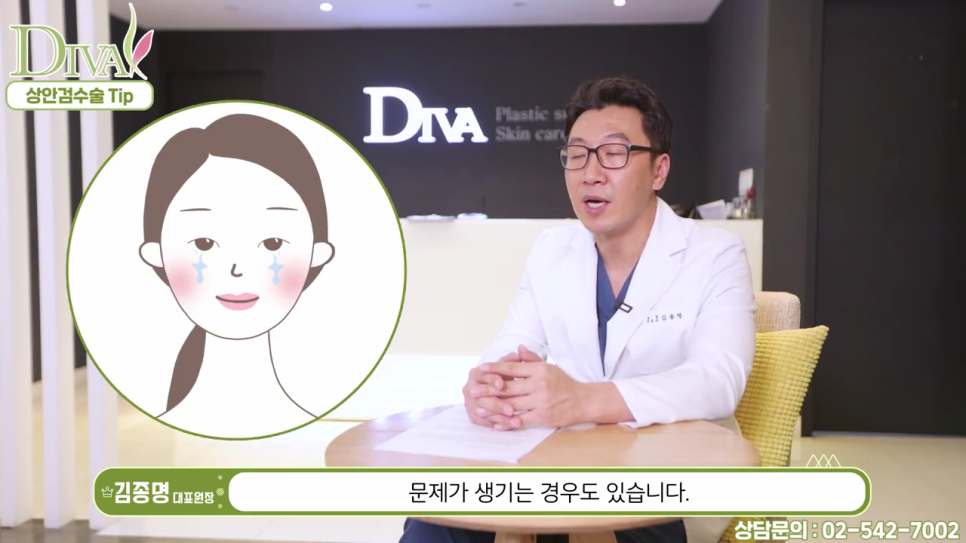 안검하수수술비용 꼼꼼하게 확인해서 관련 이미지 6