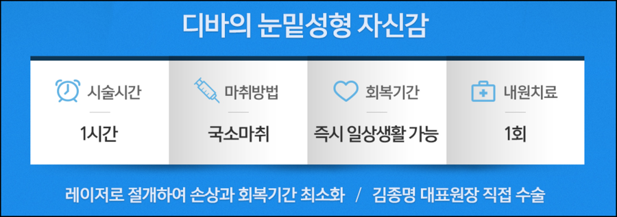 눈밑지방제거수술 깨끗한 눈매, 생기있는 눈 완성! 관련 이미지 5