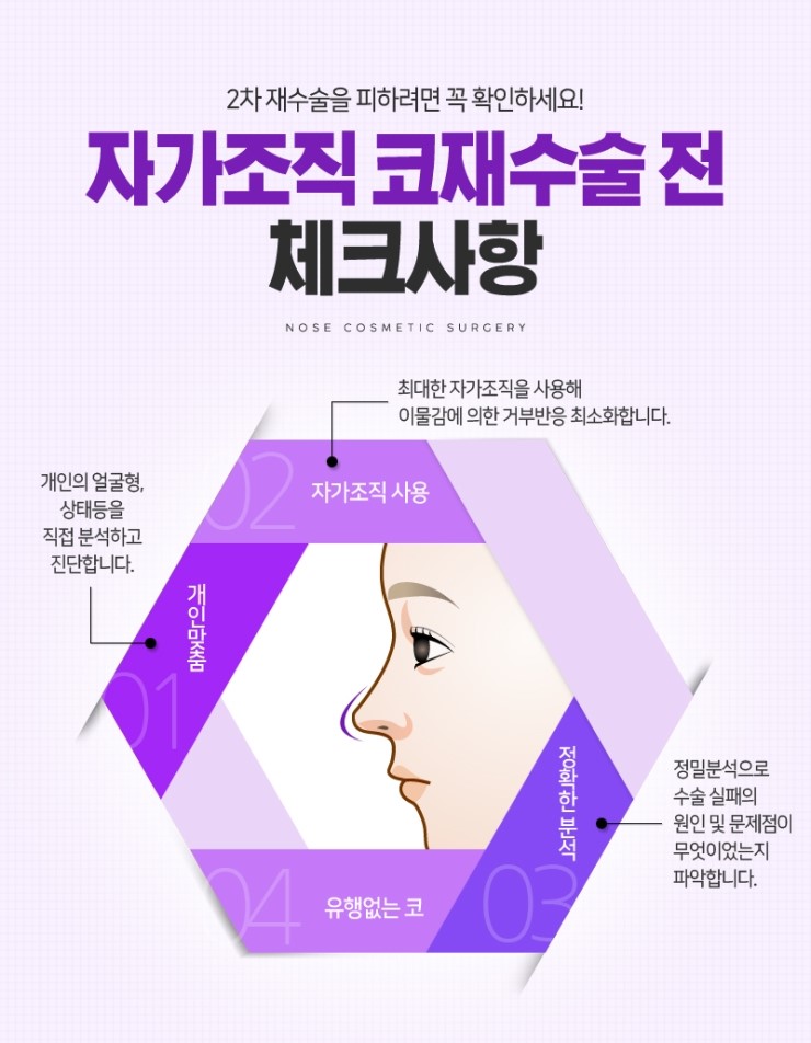 코재수술, 성공하기 위해서 알아야하는 체크사항 관련 이미지 16