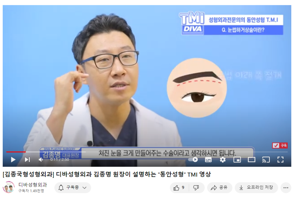 상안검수술회복기간 탄력있는 눈매는 관련 이미지 1