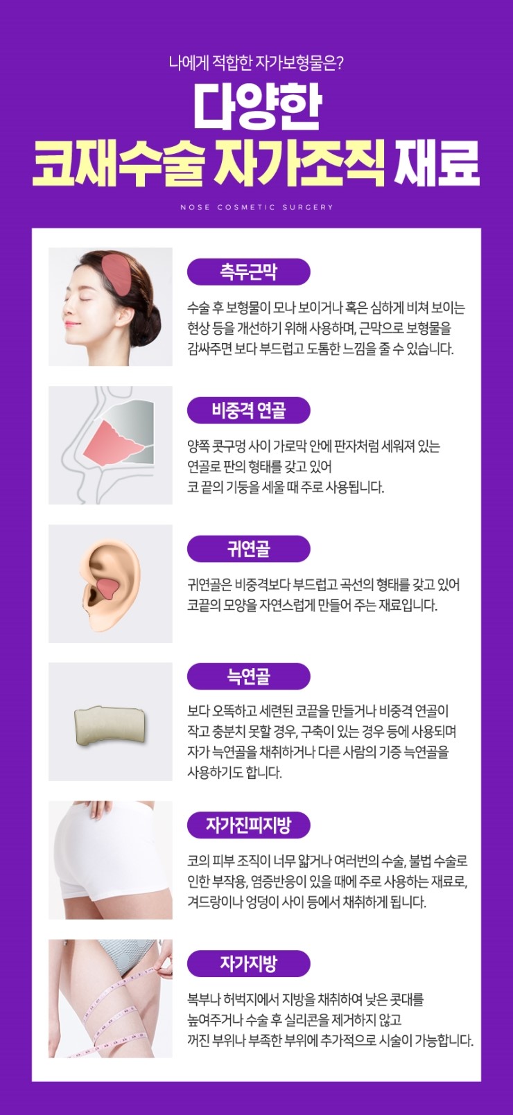 코재수술, 성공하기 위해서 알아야하는 체크사항 관련 이미지 17