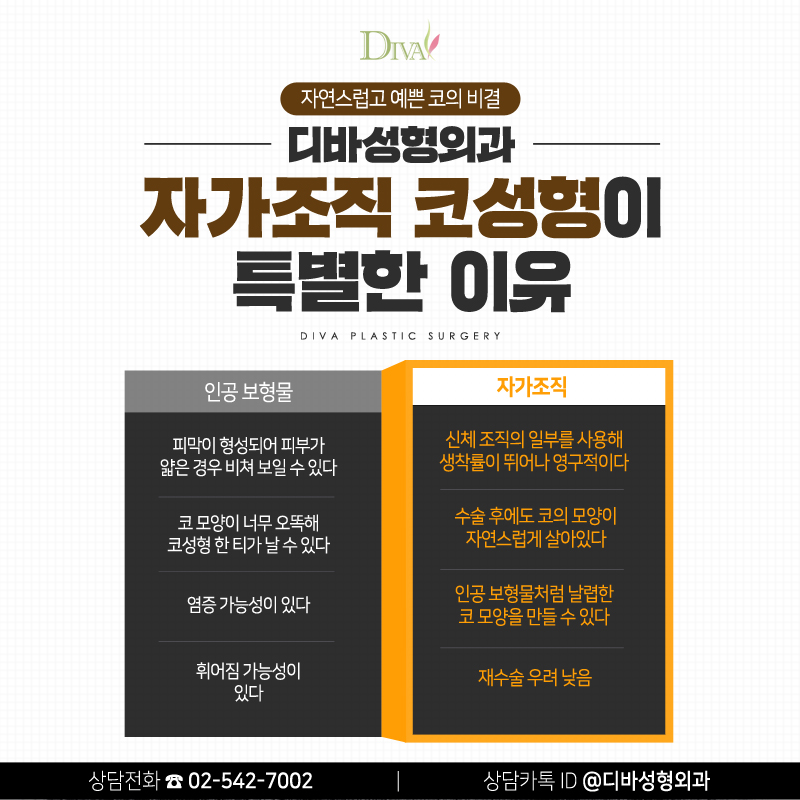 [디바성형외과] 매부리코 자가조직 코 성형, 부작용 위험 없나? 관련 이미지 4