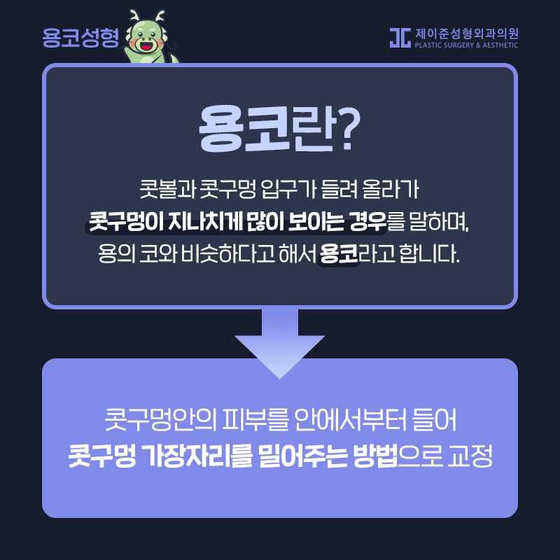 용코성형 찾으신다면? 관련 이미지 2