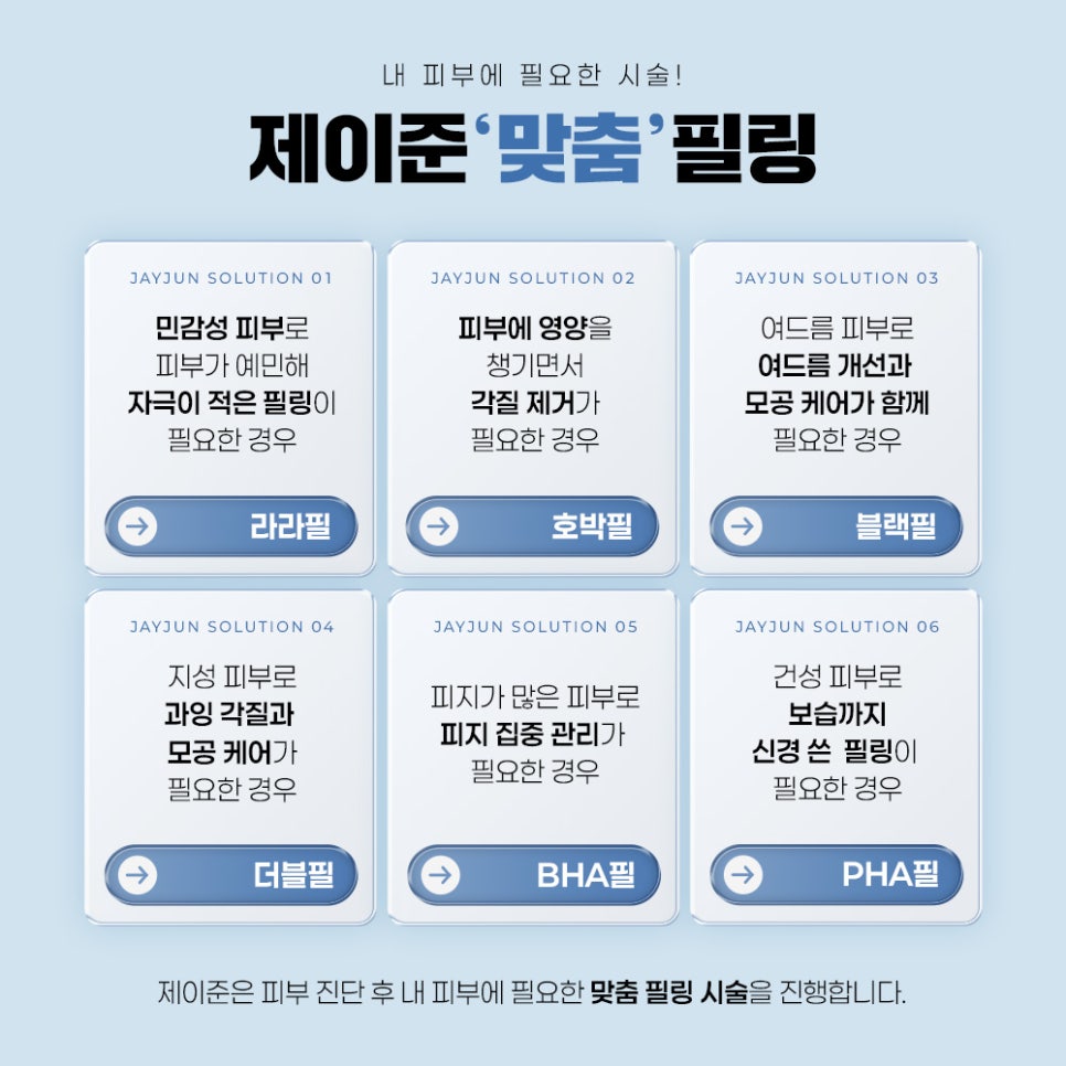 [제이준성형외과&middot;피부과] 봄, 벚꽃보다 환한 피부, 제이준 맞춤 필링 관련 이미지 11