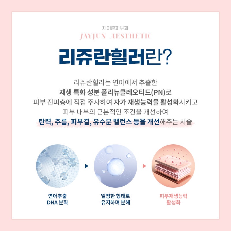 리쥬란힐러 통증이 적은 시술방법은? 관련 이미지 2