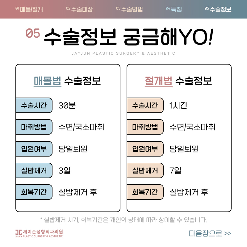 쌍꺼풀수술 매몰과 절개 어떤수술? 관련 이미지 7