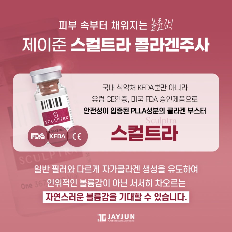 [Jayjun Plastic Surgery & Dermatology] Naturally Restoring Volume! Jayjun Sculptra Collagen Injection image 2