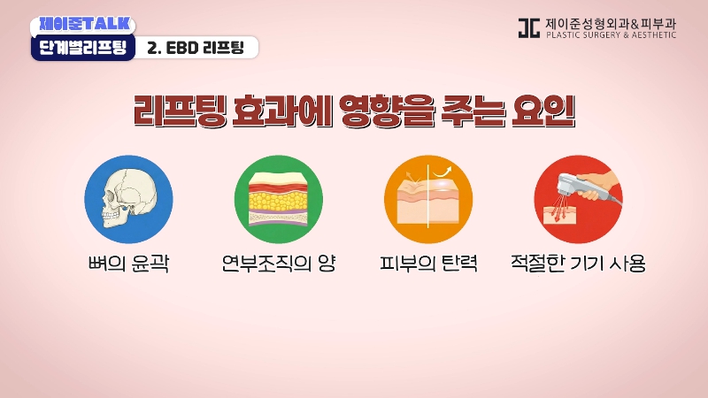 [제이준성형외과&middot;피부과] 보톡스부터 안면거상까지, 내 처짐 수준에 맞는 리프팅 선택법 관련 이미지 10