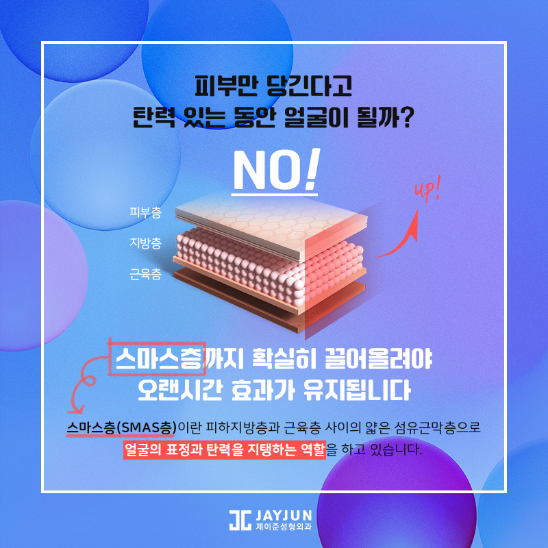 제이준성형외과 안면거상술 , SMAS층까지 당겨야 효과 좋아 관련 이미지 3