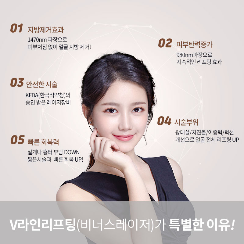 강남역성형외과 비너스레이저, 이중턱제거하고 동안얼굴 만드는 방법 관련 이미지 3