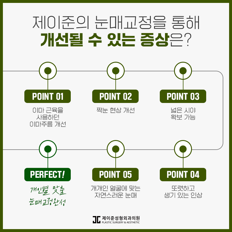또렷한 눈을 위한 눈매교정 알아보기 관련 이미지 6