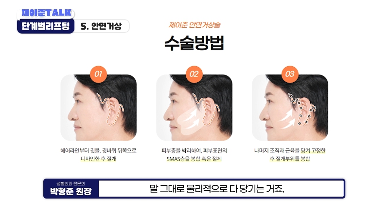 [제이준성형외과&middot;피부과] 보톡스부터 안면거상까지, 내 처짐 수준에 맞는 리프팅 선택법 관련 이미지 25