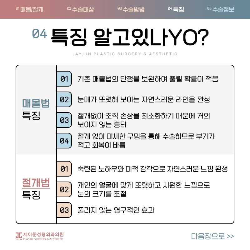 쌍꺼풀수술 매몰과 절개 어떤수술? 관련 이미지 6
