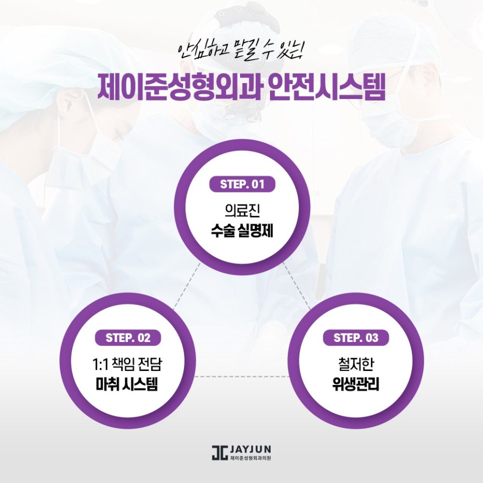 [강남 제이준] 고급스러운 얼굴라인 - 지방이식편 관련 이미지 6