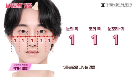 [제이준성형외과&middot;피부과] 지창욱 코로 보는 남자 코 성형 기준! 관련 이미지 4