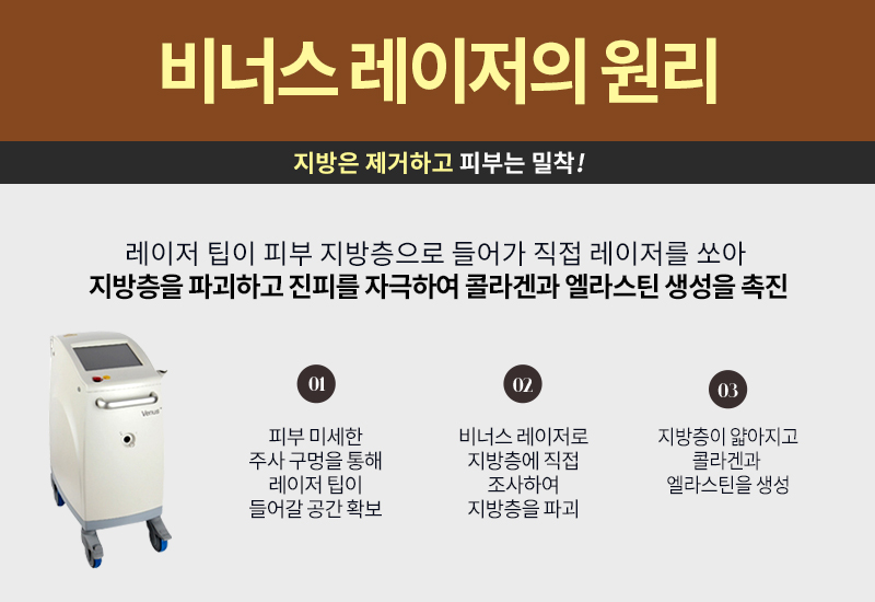 강남역성형외과 비너스레이저, 이중턱제거하고 동안얼굴 만드는 방법 관련 이미지 2