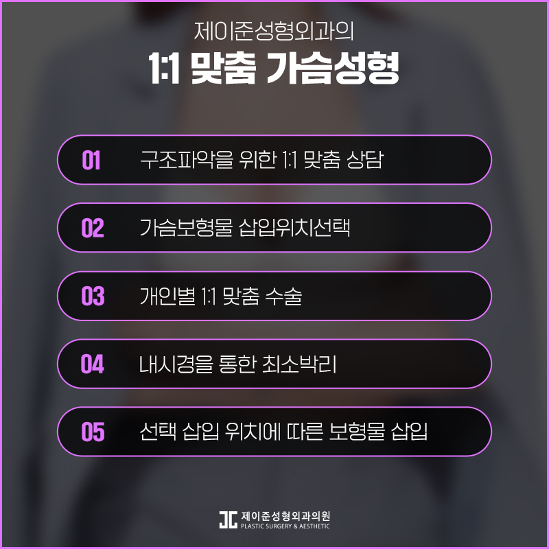 가슴보형물제거 어떤 수술일까? 관련 이미지 9