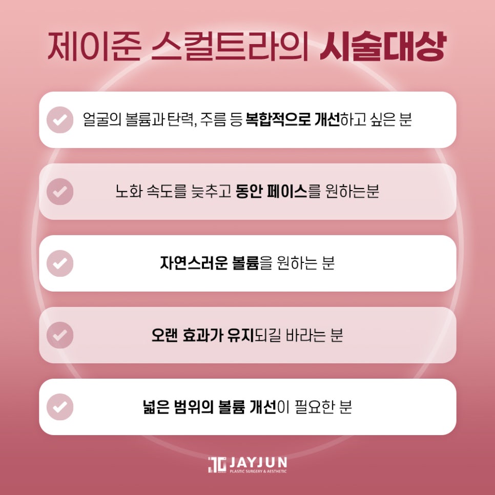 [Jayjun Plastic Surgery & Dermatology] Naturally Restoring Volume! Jayjun Sculptra Collagen Injection image 6